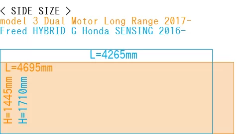 #model 3 Dual Motor Long Range 2017- + Freed HYBRID G Honda SENSING 2016-